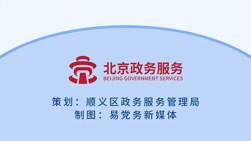一圖讀懂 上半年政務服務之票務代理服務分析