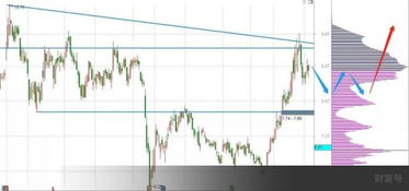 東華軟件 醫療信息化空間廣闊，攜手騰訊布局網安與數字化未來